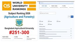 কিউএস বিষয়ভিত্তিক র‍্যাংকিং এ দেশসেরা বাকৃবি