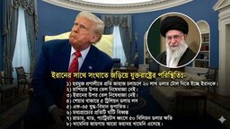 মধ্যপ্রাচ্যের উত্তেজনা, বৈশ্বিক অর্থনীতি ও বাস্তবতার প্রশ্ন