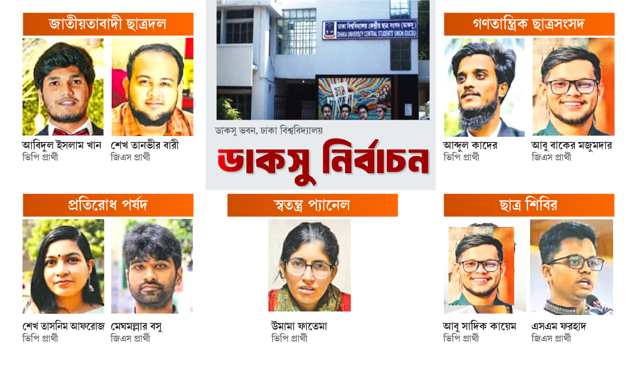 ডাকসু নির্বাচন : মনোনয়নপত্র জমা দিলেন প্রার্থীরা, প্রতিদ্বন্দ্বিতায় পাঁচ প্যানেল