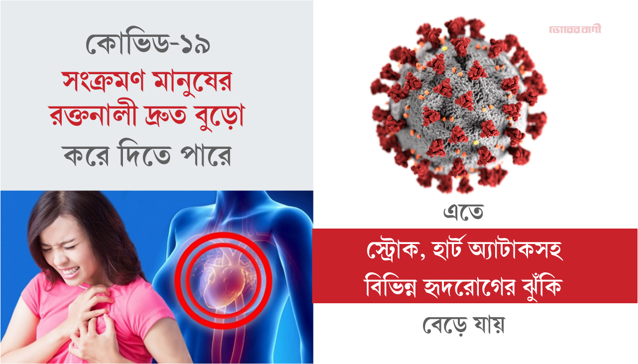 কোভিডে হৃদরোগের ঝুঁকি বাড়ছে বিশেষ করে নারীদের : গবেষণা