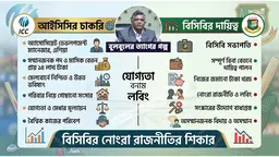 যোগ্যতা বনাম লবিং: বিসিবির নোংরা রাজনীতির শিকার আমিনুল ইসলাম বুলবুল